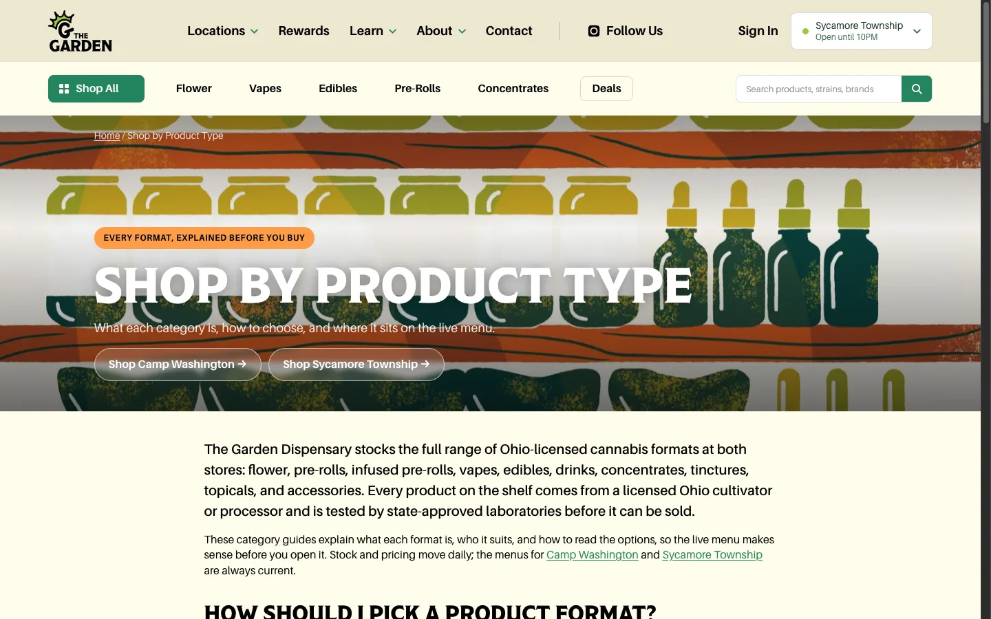 The Garden Dispensary website: The product-type hub: every format explained before the link out to either store's live Dutchie menu